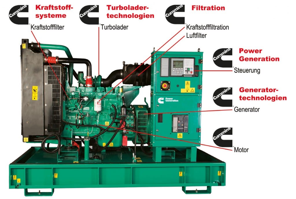 CumminsStromerzeuger